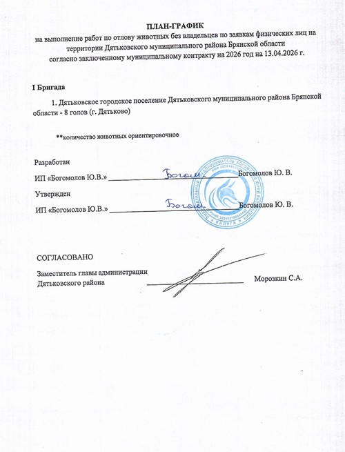План график по отлову собак на 13.04.2026 по Дятьковскому городскому поселению. Ориентировочное количество животных - 8 голов. Разработан и утвержден ИП 